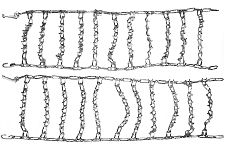 Elitech 1510.000200 цепи на колеса 15'' комплект